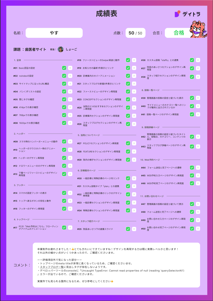 デイトラ成績表